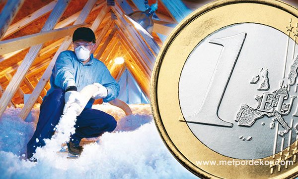 mantolama-m2-fiyatlari-2019