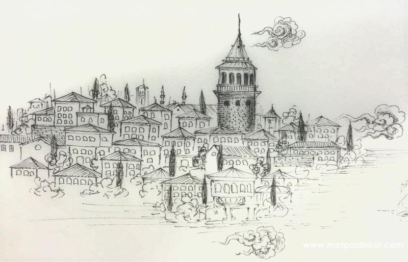 istanbul-mantolama-fiyat