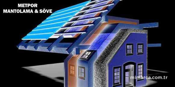 Dış Cephe Mantolama İşlemi Kaç Günde Tamamlanır ?