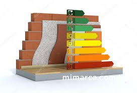 2019 Mantolama Fiyatları 2020